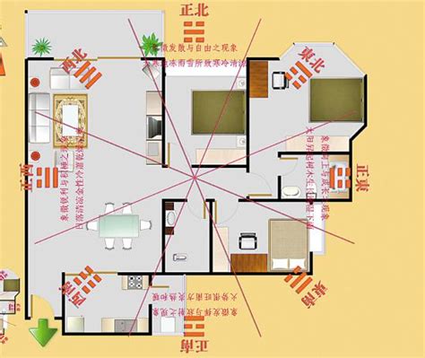 主人房風水|【主人房 方位 風水】一家之主必看的主臥風水方位 